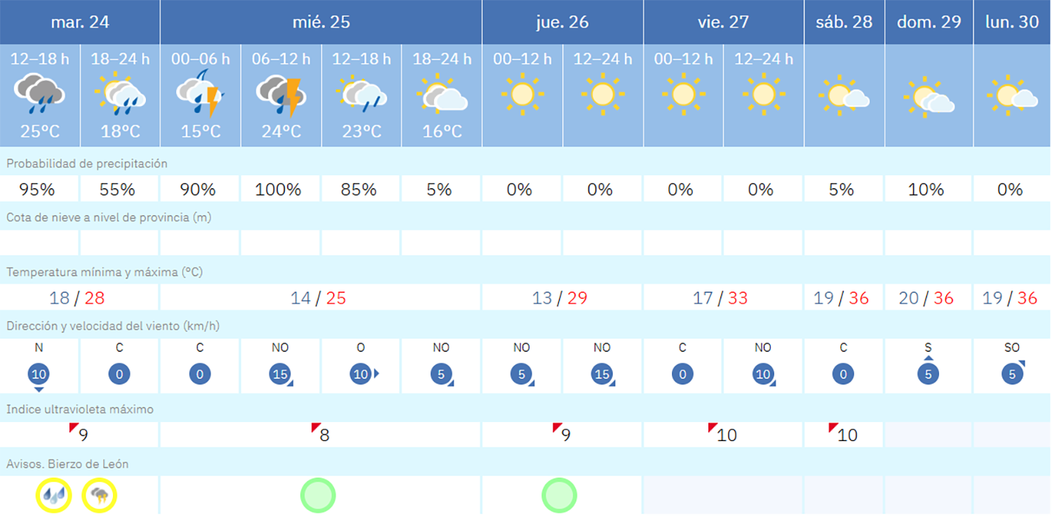 Captura de pantalla (1616)