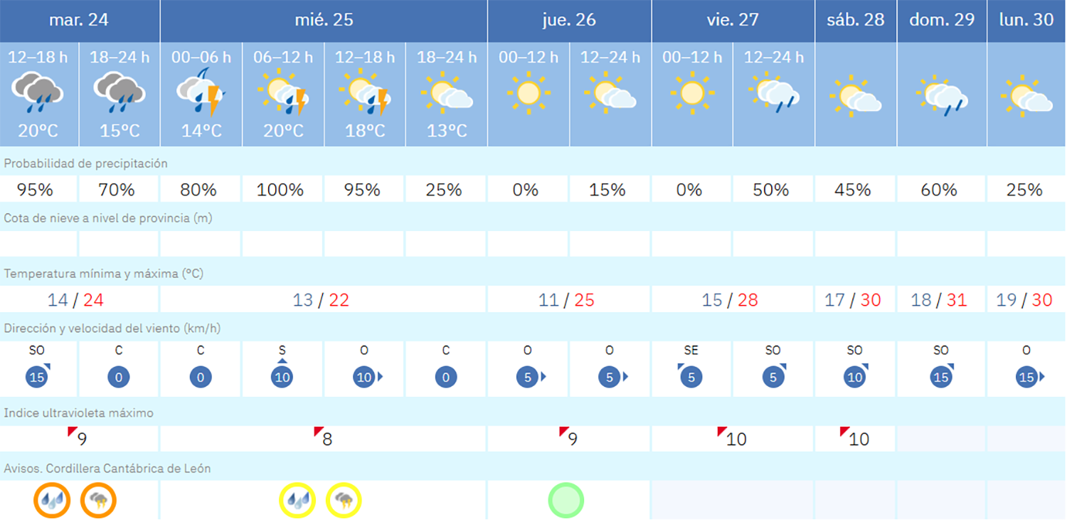 Captura de pantalla (1617)