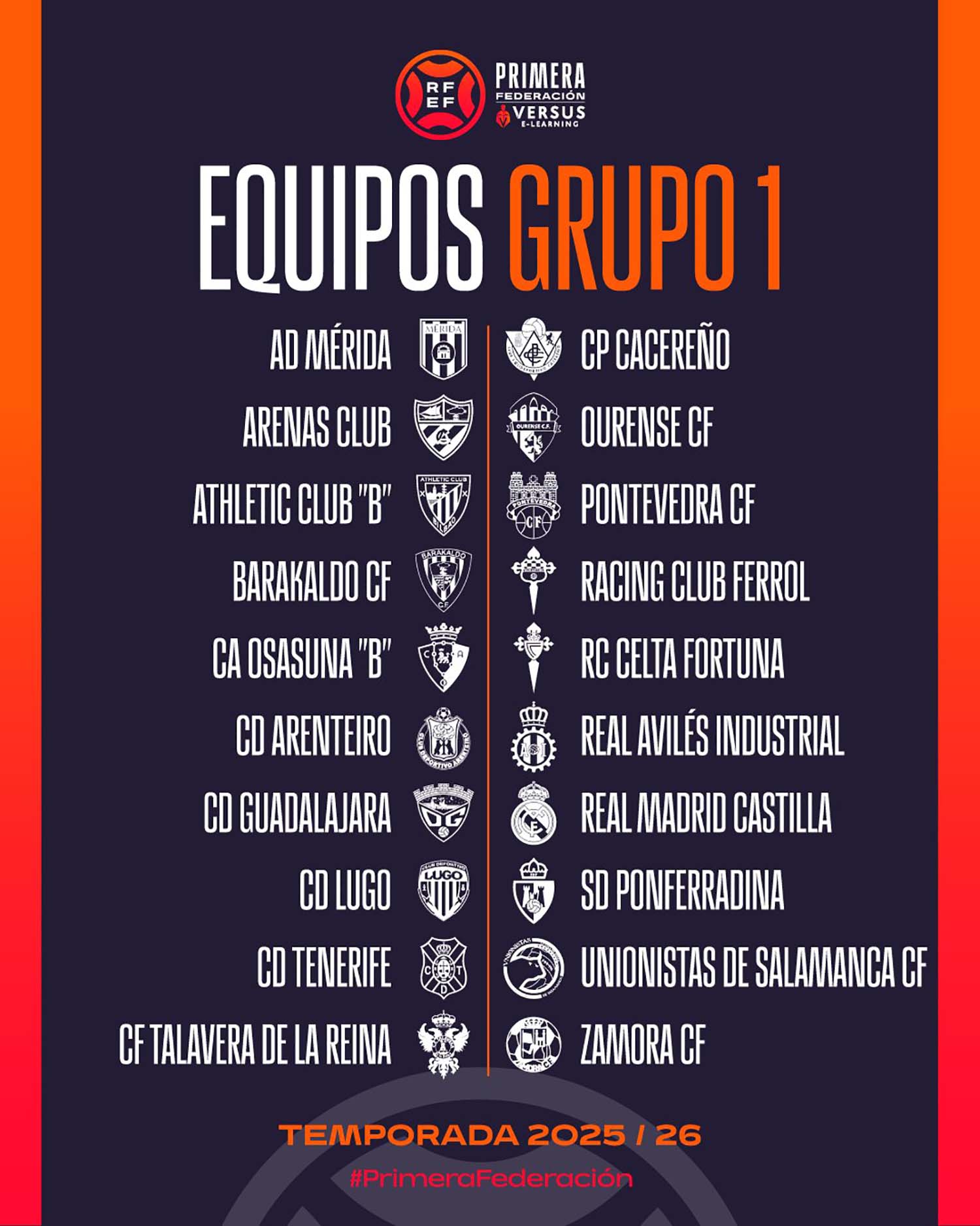 División de grupos en Primera RFEF