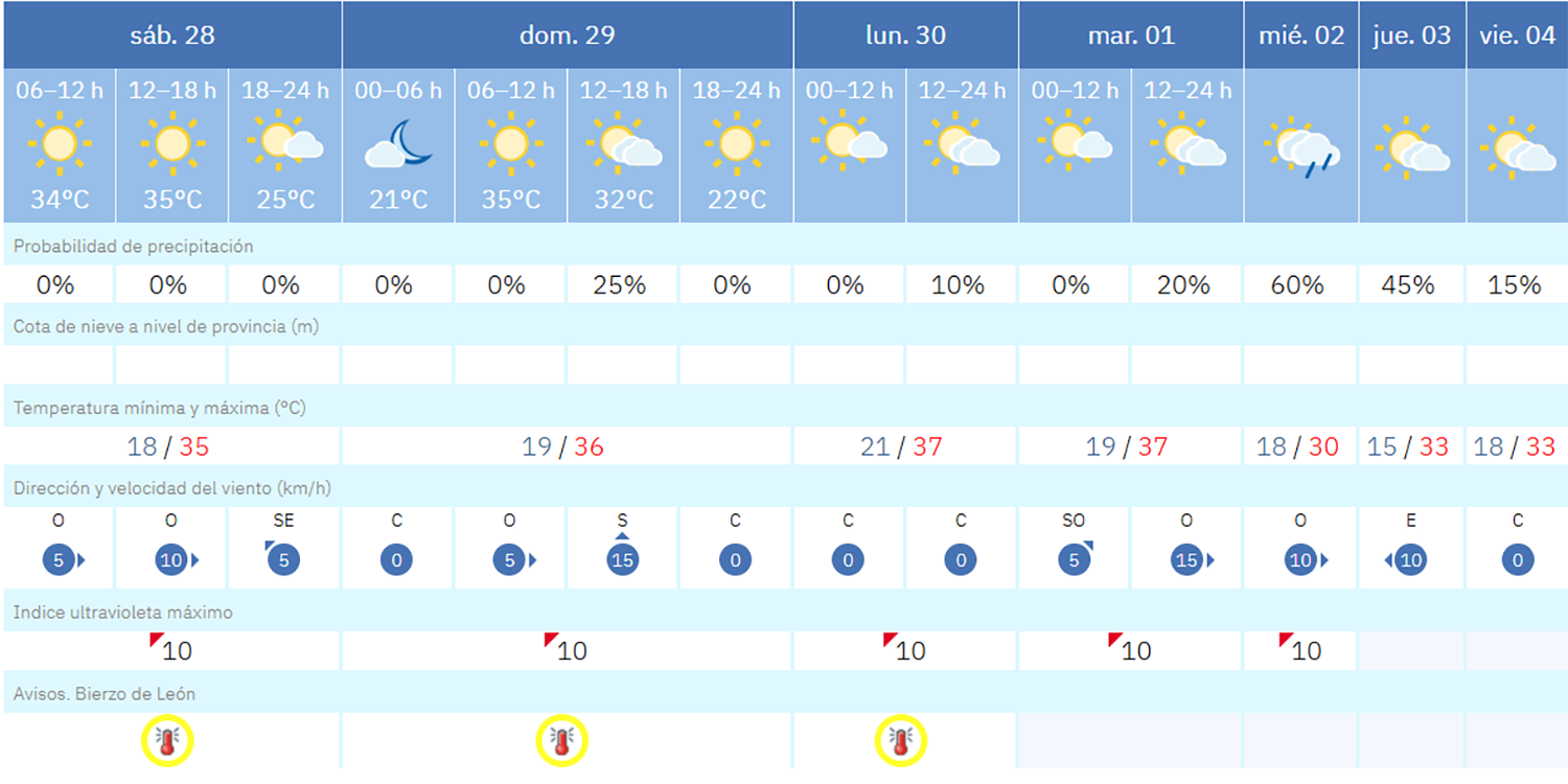 Captura de pantalla (1634)