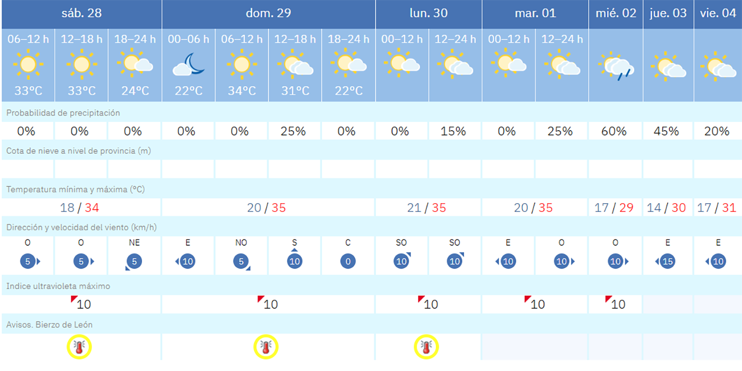 Captura de pantalla (1635)