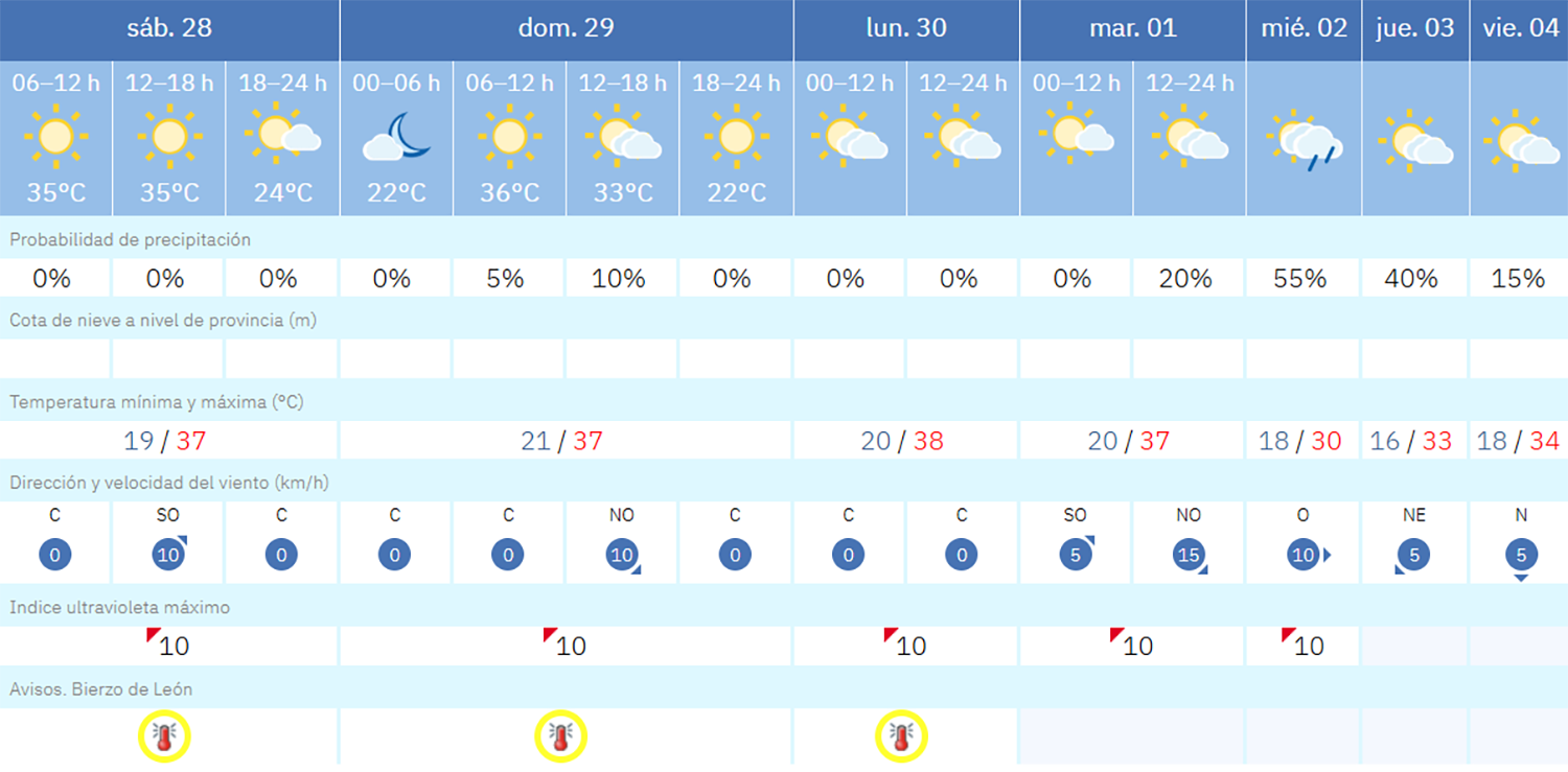Captura de pantalla (1636)