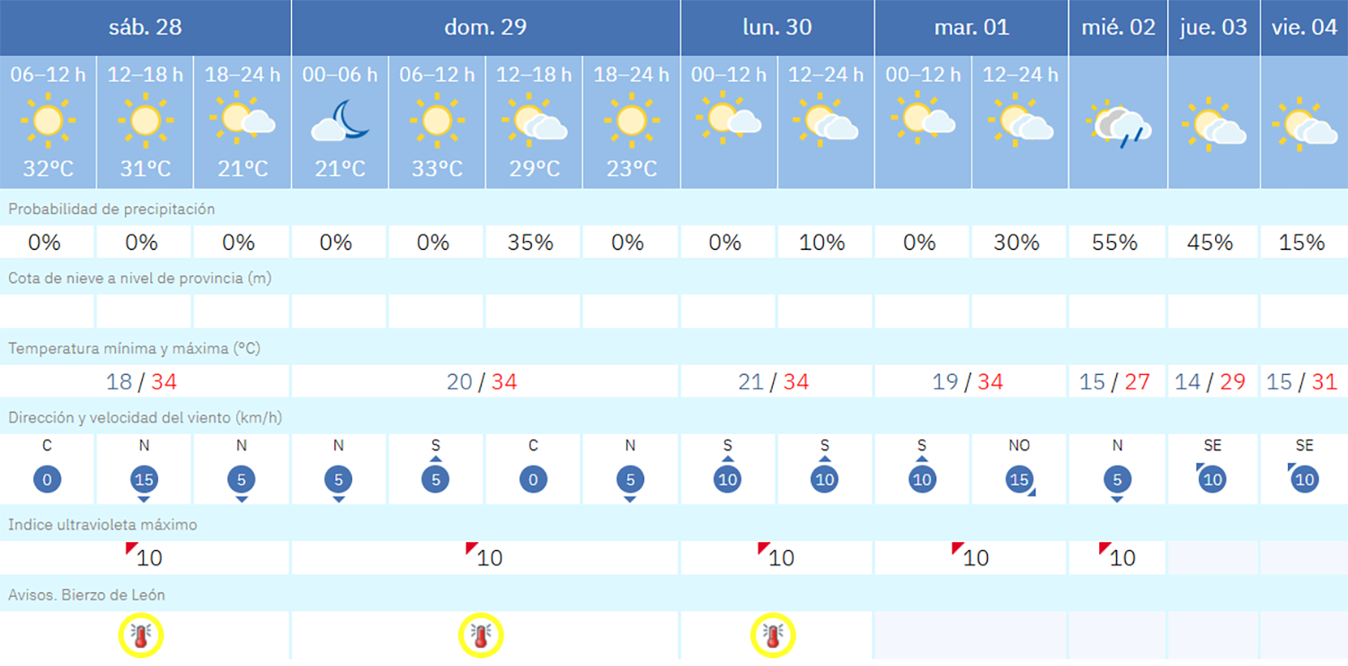 Captura de pantalla (1637)