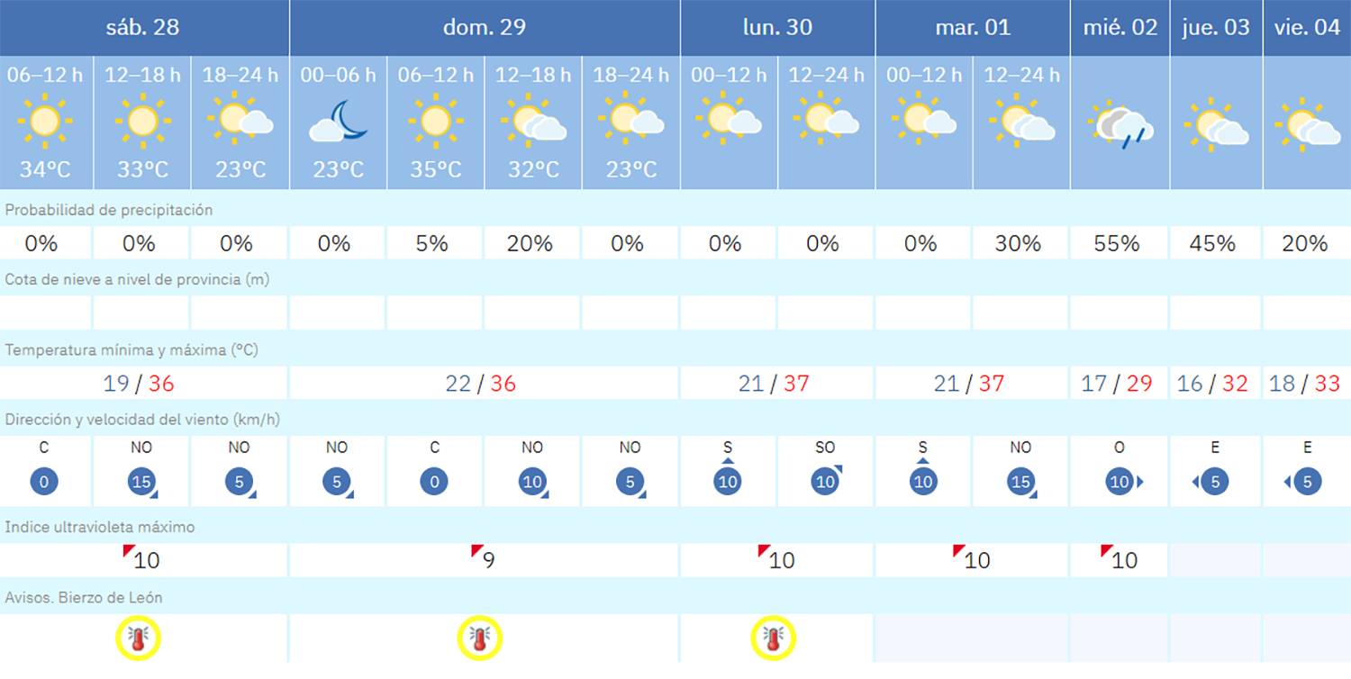 Captura de pantalla (1638)