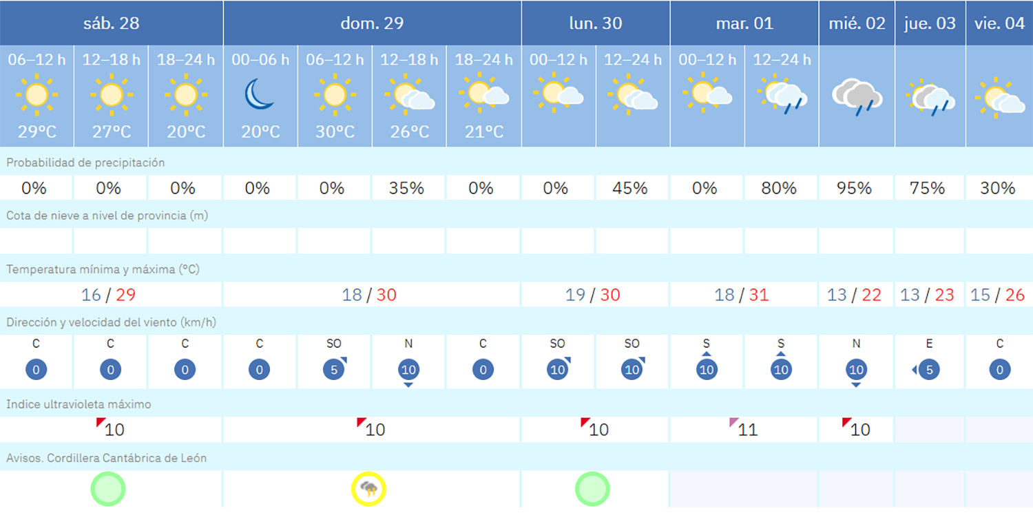 Captura de pantalla (1639)