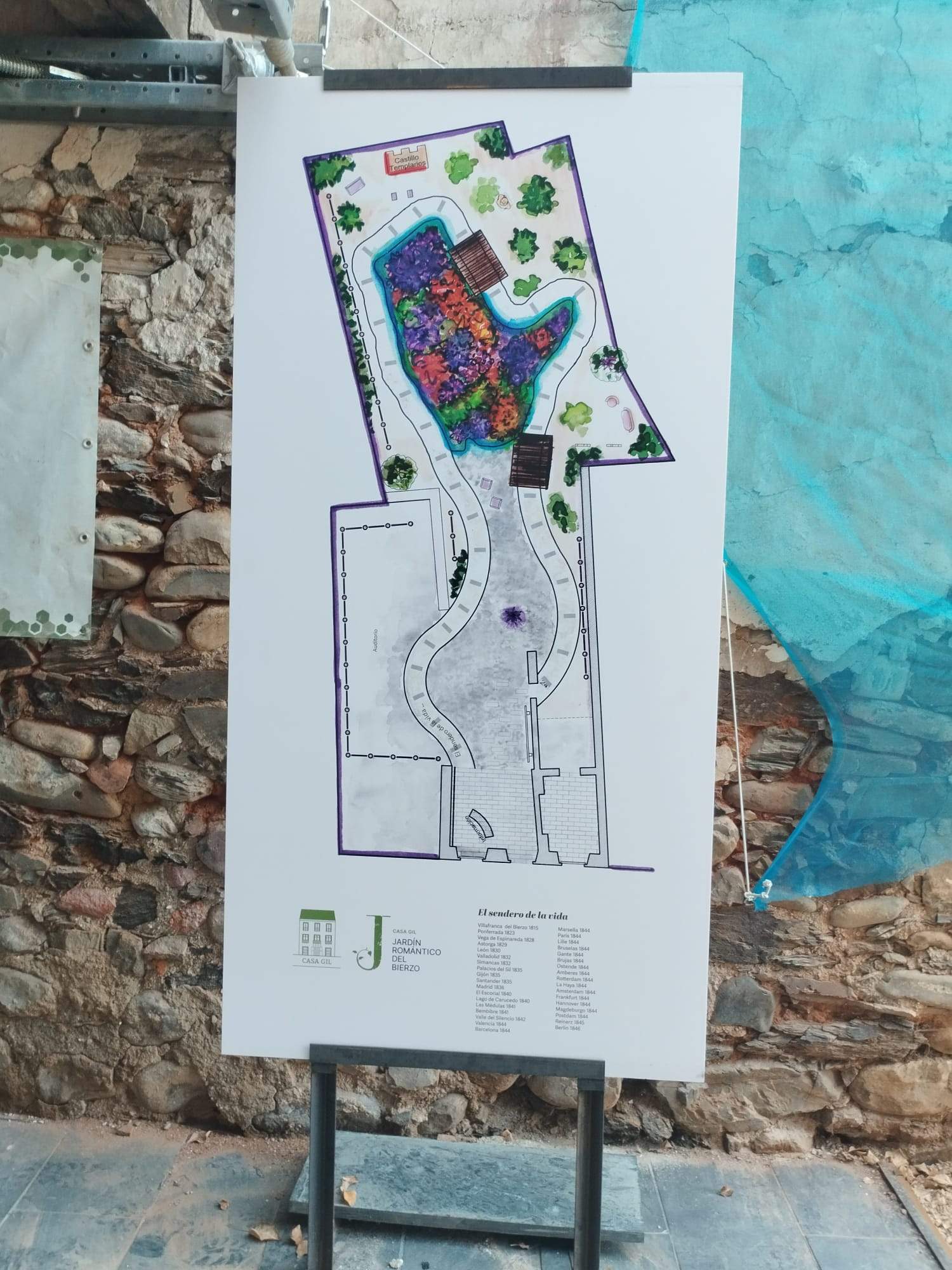 Plano del Jardín Romántico de Villafranca