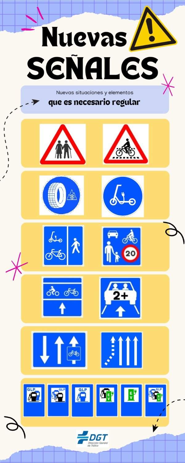 nuevas senales dgt