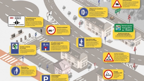 Infografía de la DGT con algunas de las nuevas señales que han entrado en vigor este 1 de julio 