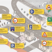 Infografía de la DGT con algunas de las nuevas señales que han entrado en vigor este 1 de julio 
