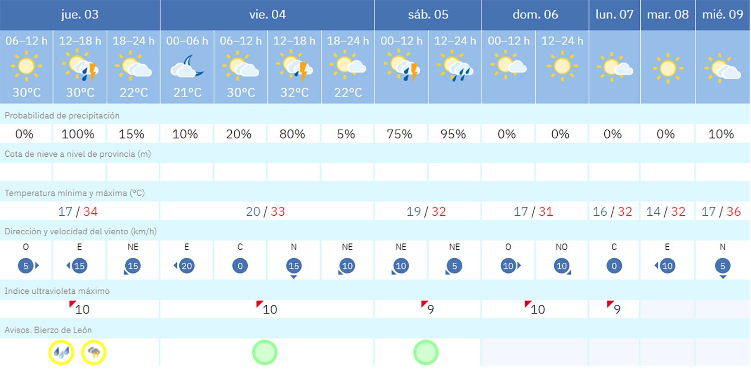 Captura de pantalla (1642) Captura de pantalla (1642)