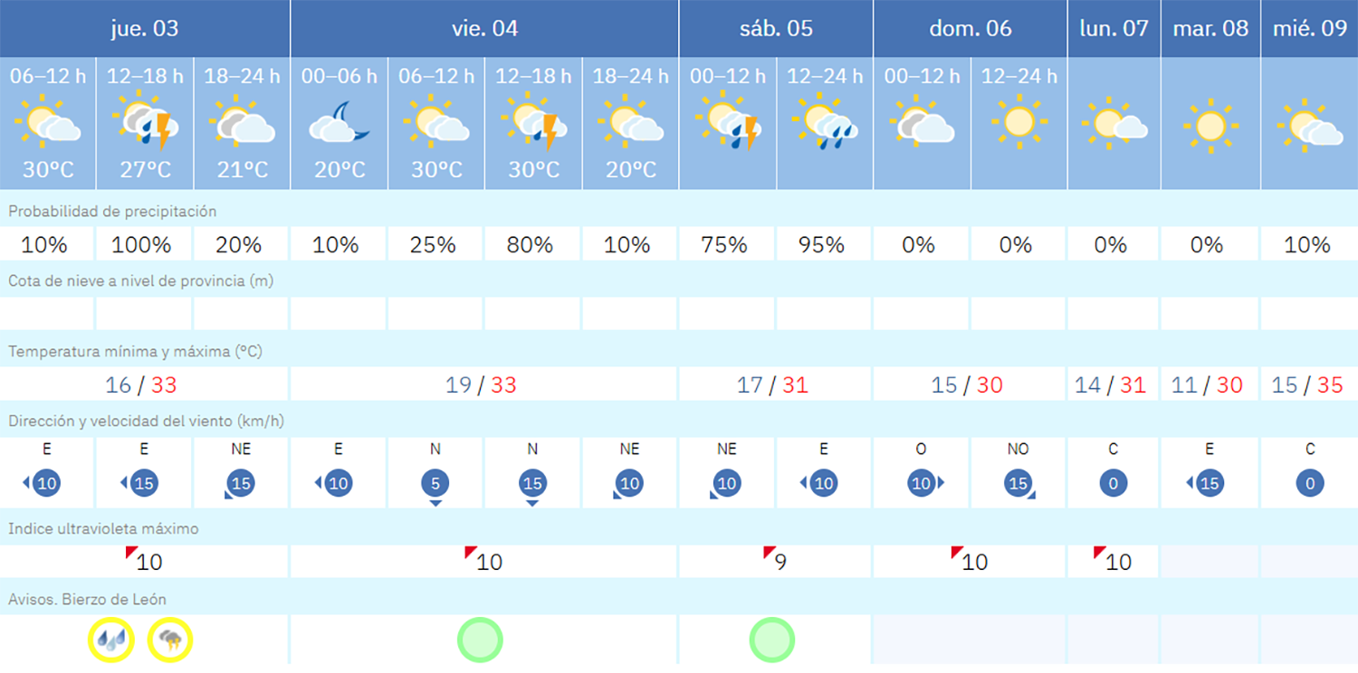 Captura de pantalla (1643) Captura de pantalla (1643)