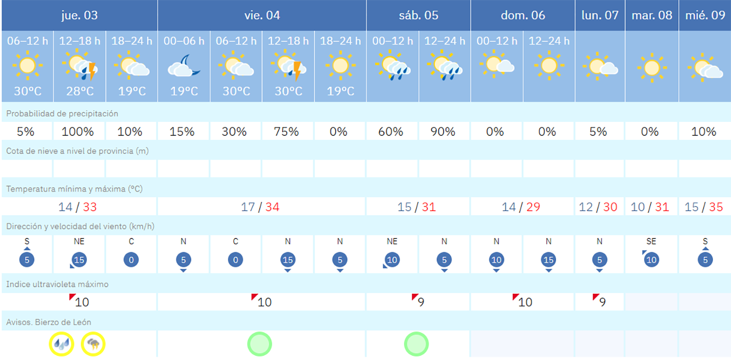 Captura de pantalla (1644) Captura de pantalla (1644)