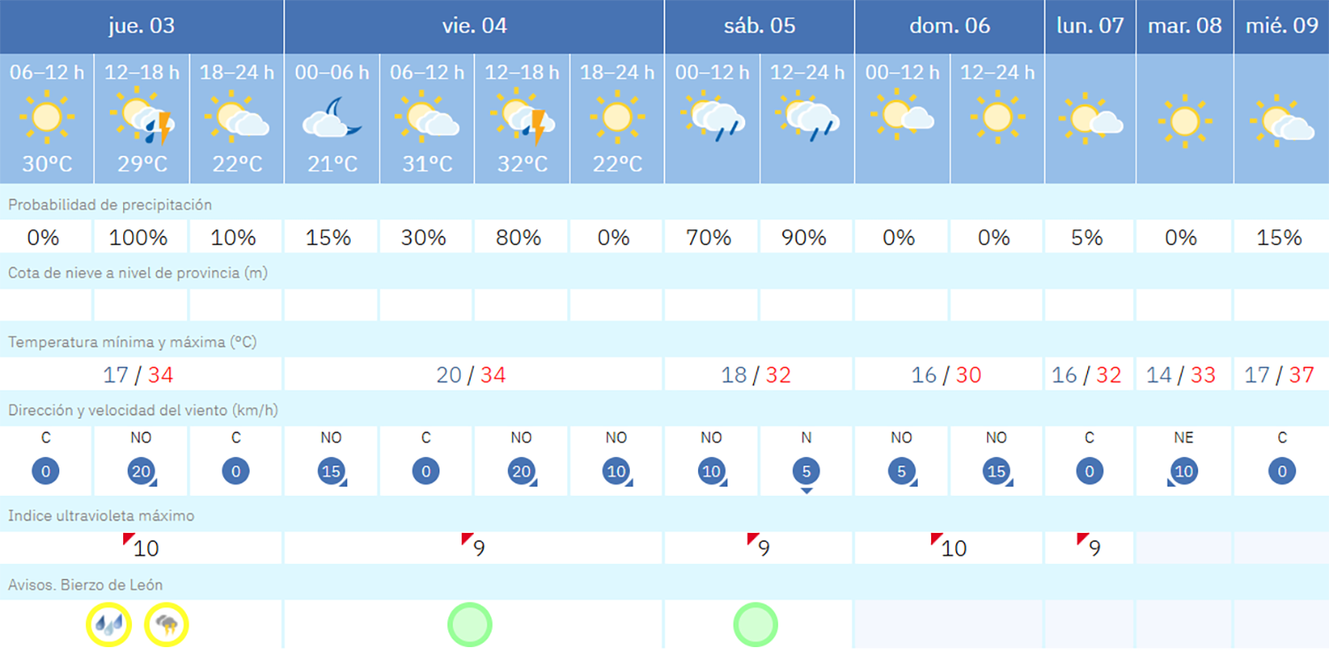 Captura de pantalla (1645) Captura de pantalla (1645)