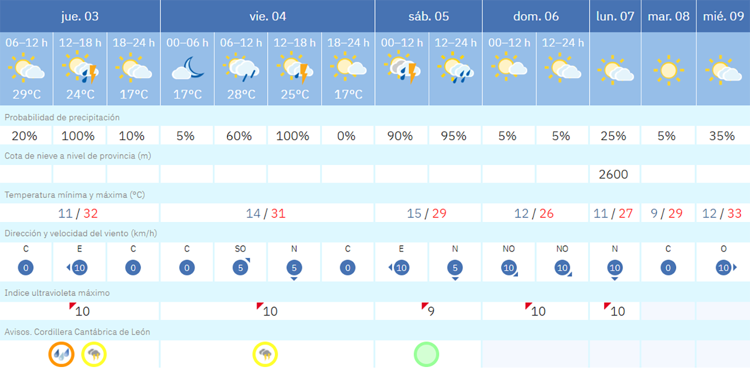 Captura de pantalla (1646) Captura de pantalla (1646)