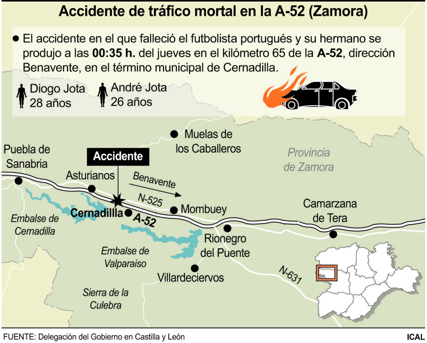 Accidente mortal en la A-52 | ICAL