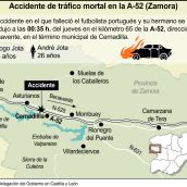 Accidente mortal en la A-52 | ICAL Accidente mortal en la A-52 | ICAL
