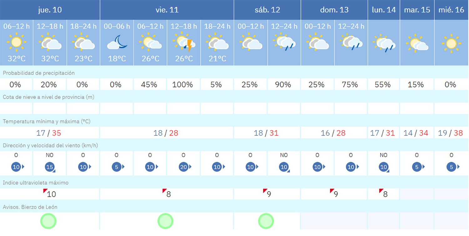 Captura de pantalla (1665)