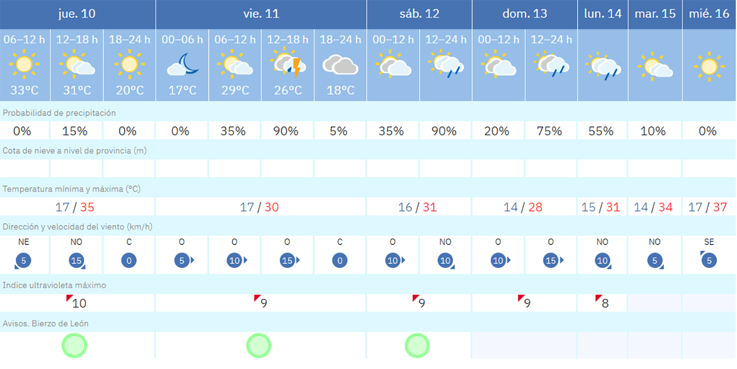 Captura de pantalla (1666)