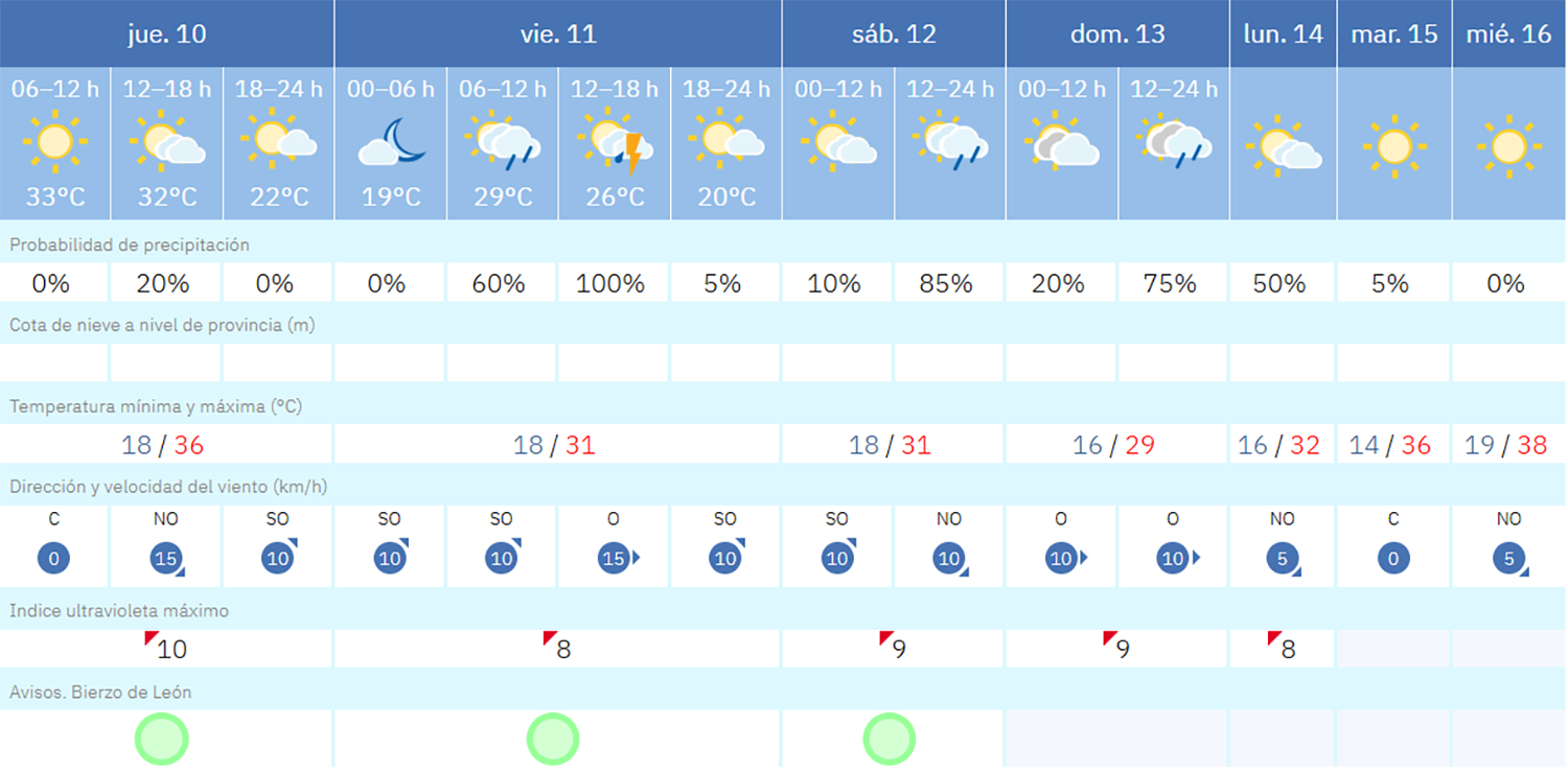 Captura de pantalla (1667)