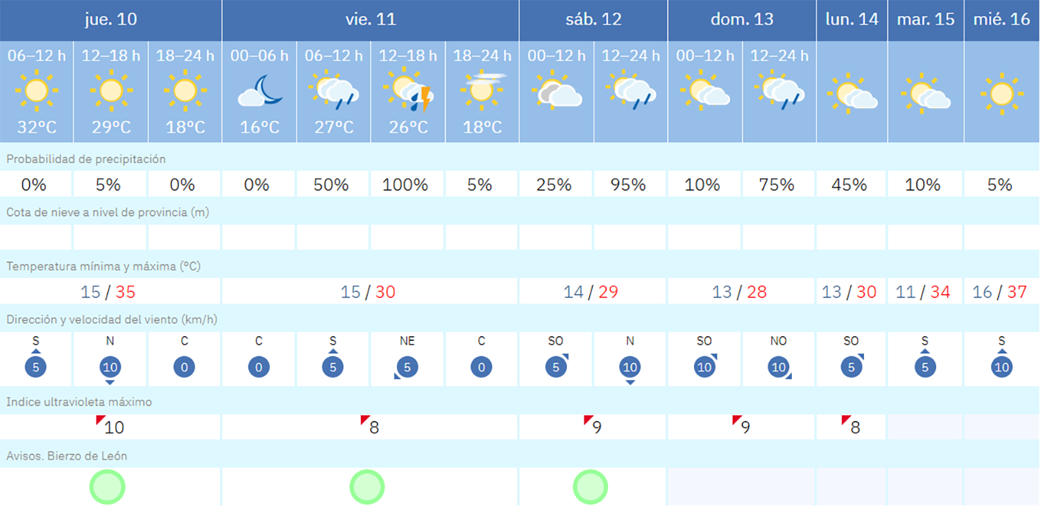 Captura de pantalla (1668)
