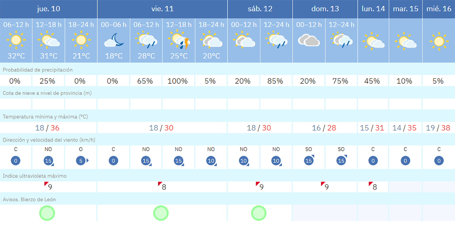 Captura de pantalla (1669)