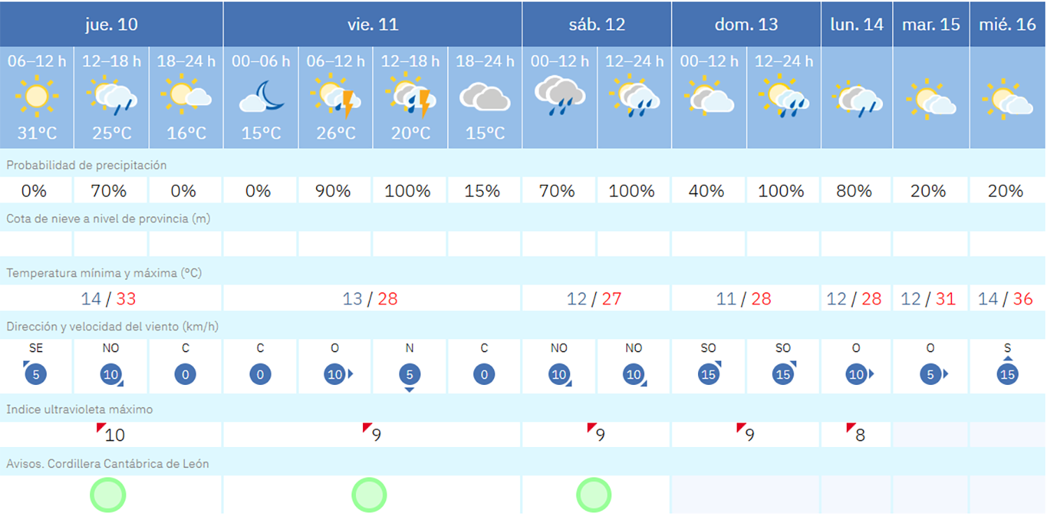 Captura de pantalla (1670)