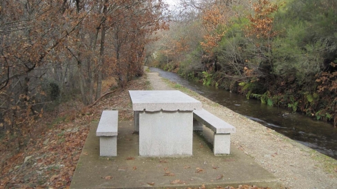 Paseo de los Molinos en Folgoso de la Ribera, Wikiloc | Rescatado un hombre de 77 años tras sufrir una caída en la Ruta de los Molinos en Folgoso de la Ribera
