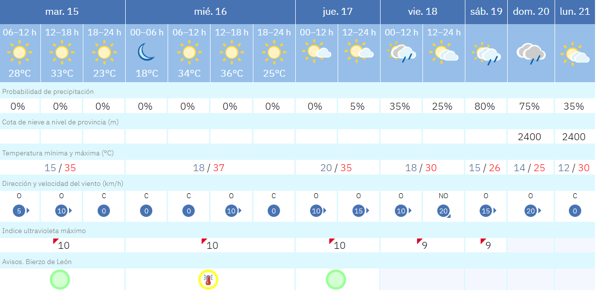 Captura de pantalla (1687) Captura de pantalla (1687)