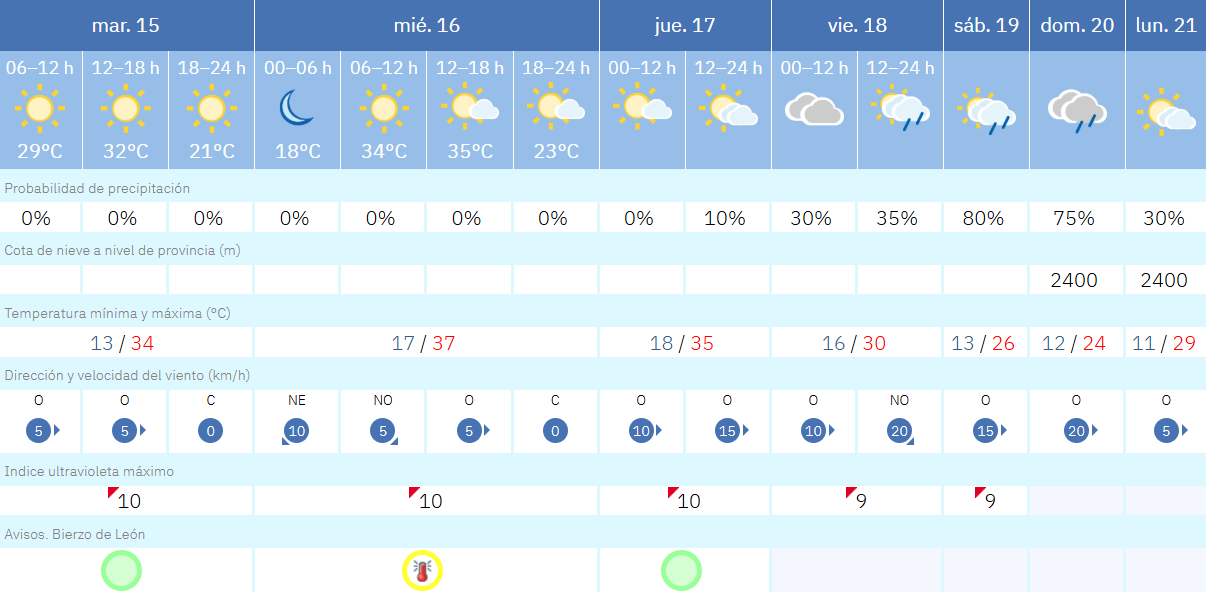 Captura de pantalla (1688) Captura de pantalla (1688)