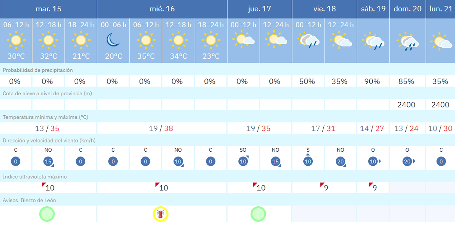 Captura de pantalla (1689) Captura de pantalla (1689)