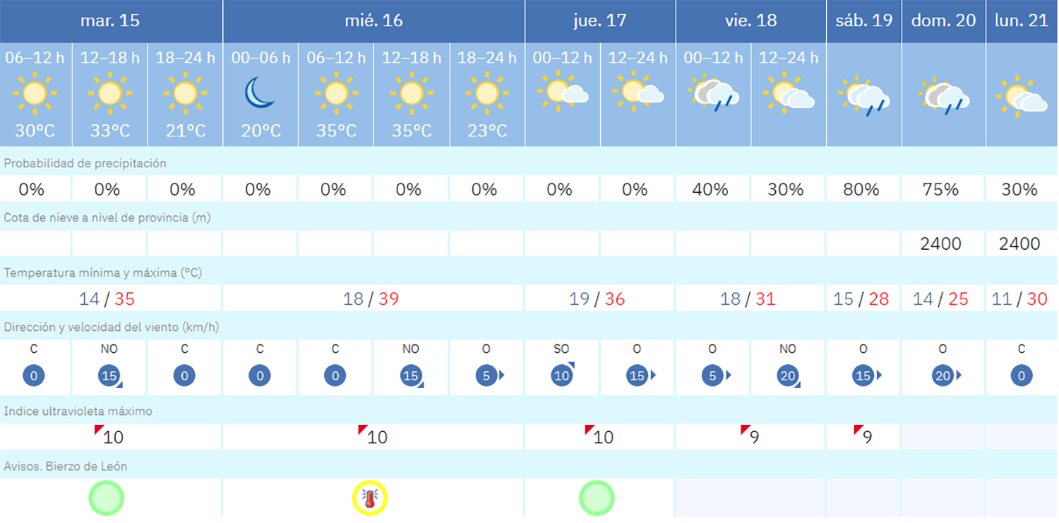 Captura de pantalla (1690) Captura de pantalla (1690)