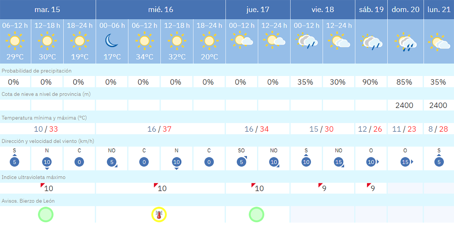 Captura de pantalla (1691) Captura de pantalla (1691)