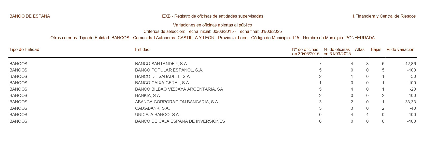 ficheroVariaciones page 0001
