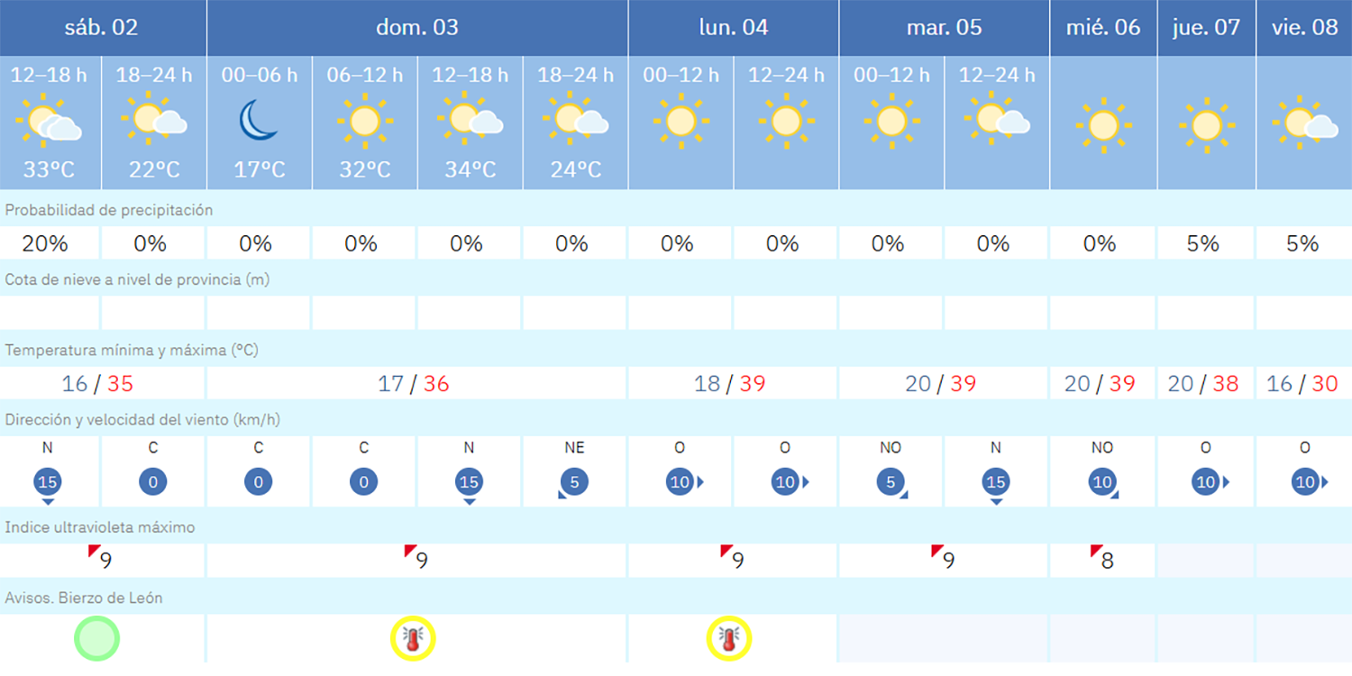 Captura de pantalla (1712)