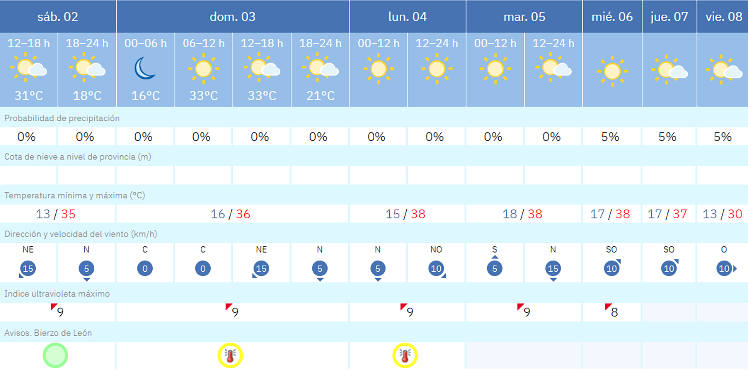 Captura de pantalla (1715)