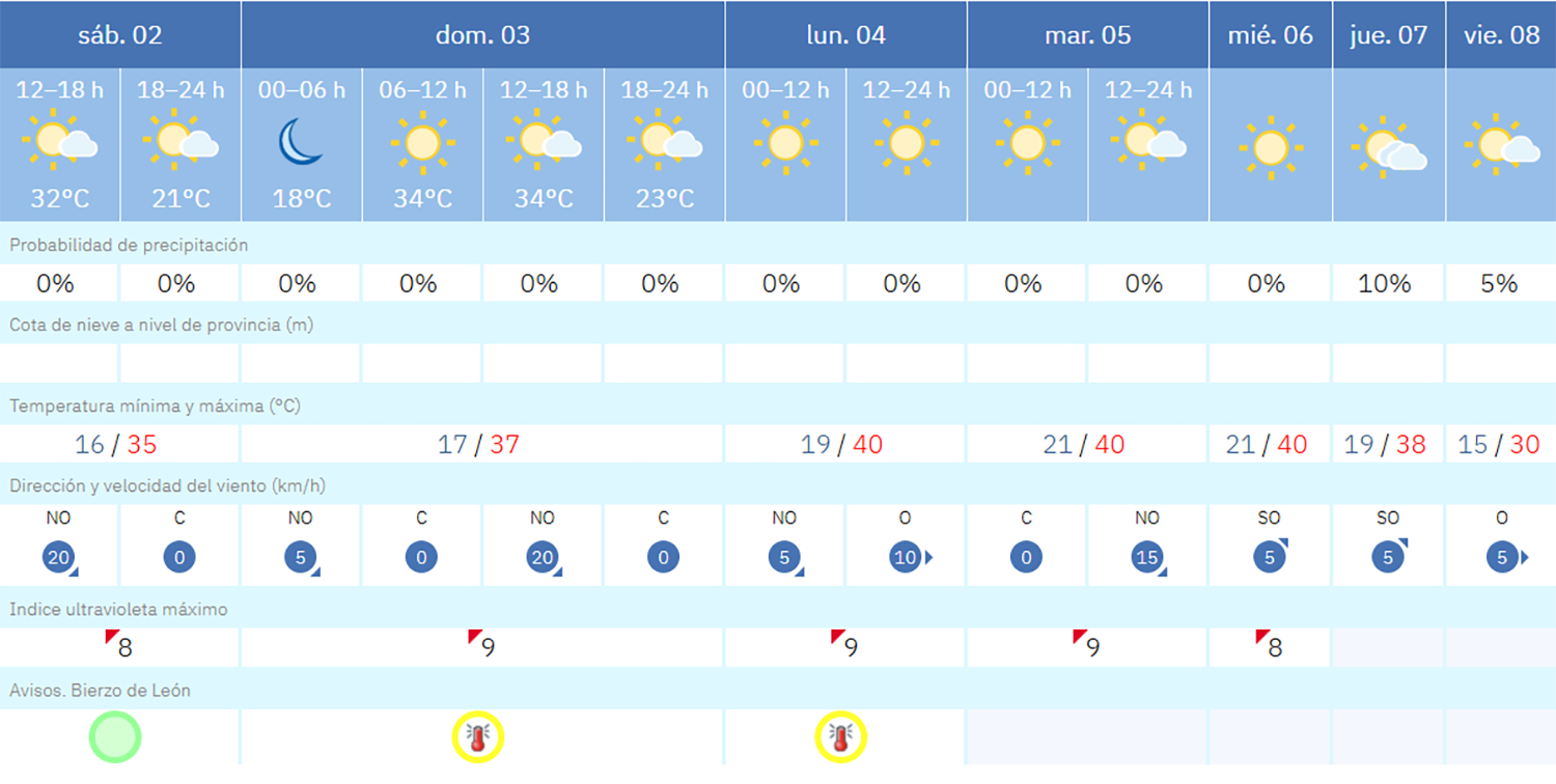 Captura de pantalla (1716)