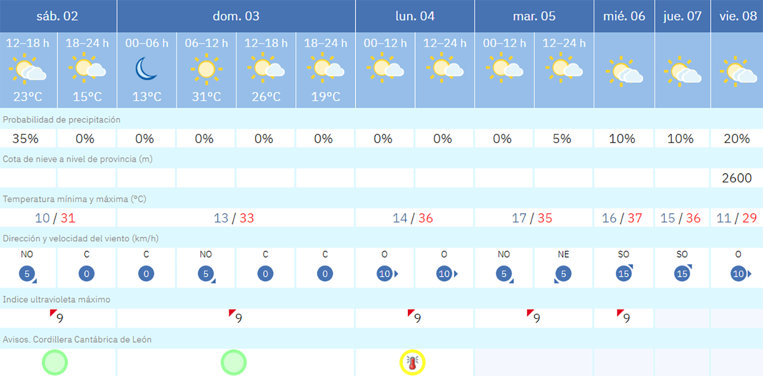 Captura de pantalla (1717)
