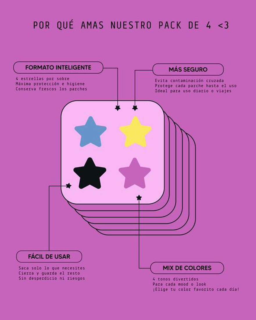 Parches para granos, Cosmopop (3)