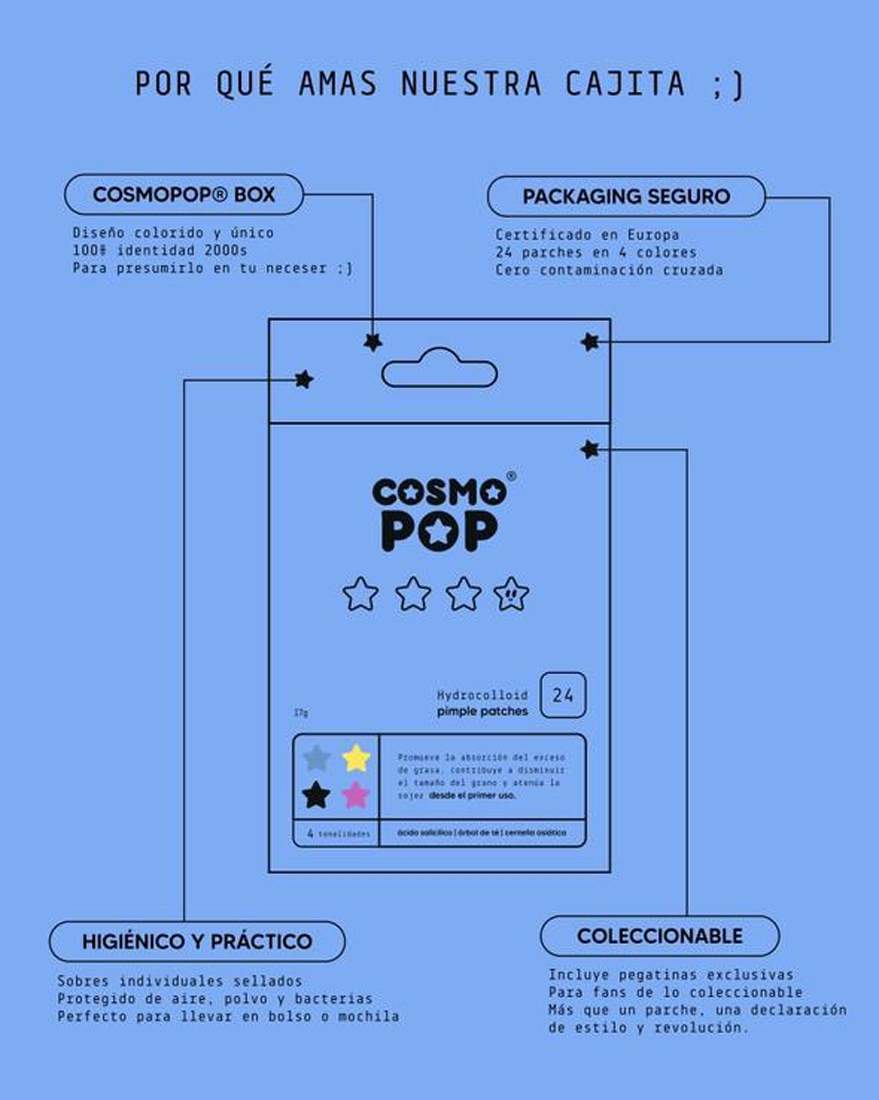 Parches para granos, Cosmopop (4)