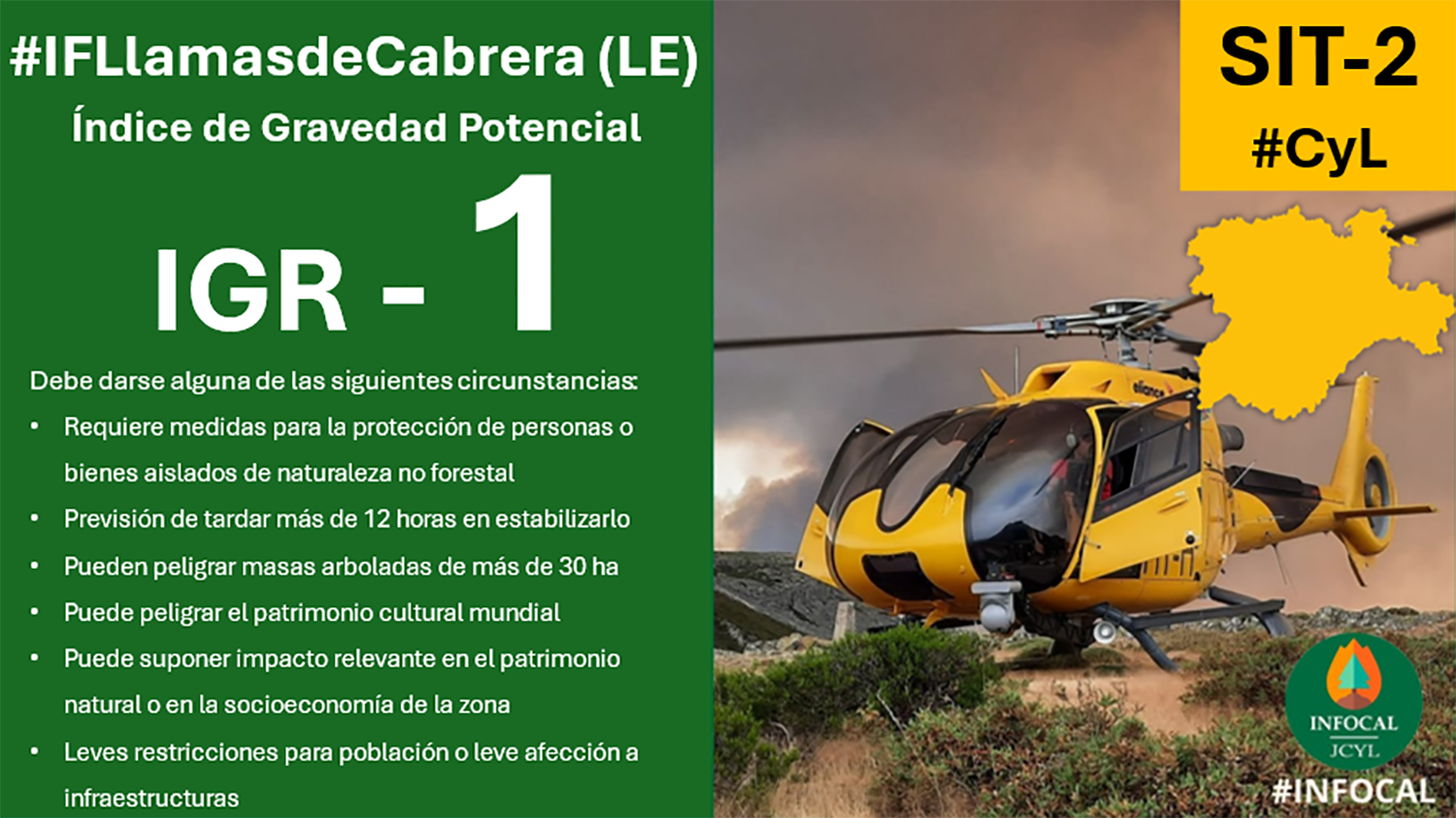 incendio Llamas de Cabrera