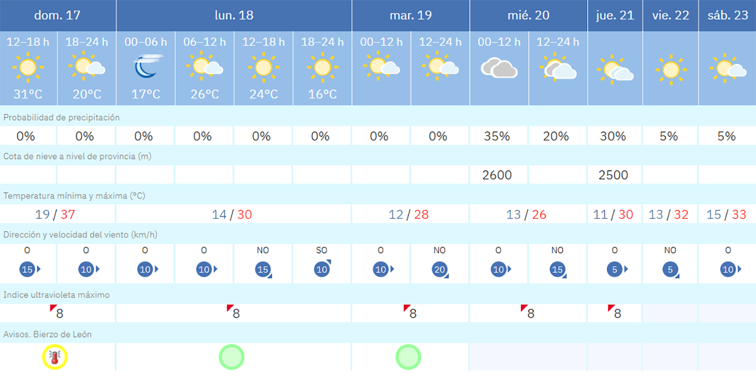 Captura de pantalla 2025 08 17 134510 Captura de pantalla 2025 08 17 134510