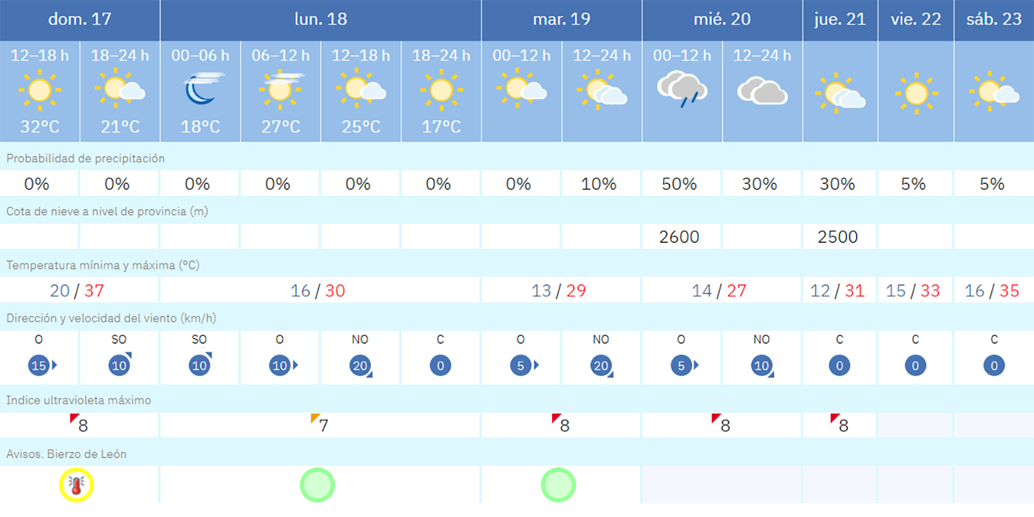 Captura de pantalla 2025 08 17 134805 Captura de pantalla 2025 08 17 134805