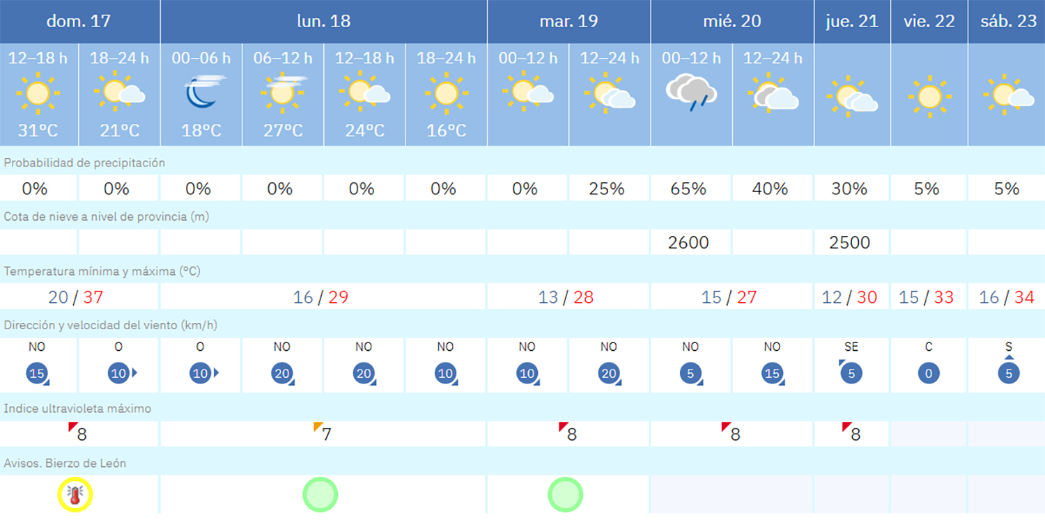 Captura de pantalla 2025 08 17 135610 Captura de pantalla 2025 08 17 135610