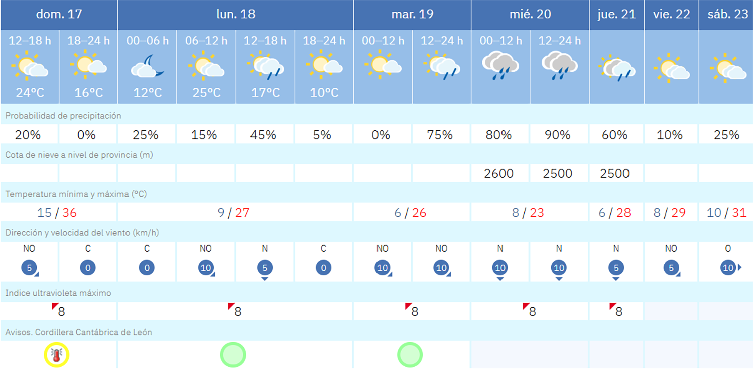Captura de pantalla 2025 08 17 135941 Captura de pantalla 2025 08 17 135941