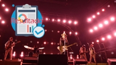 Resultado noticia encuesta sobre las fiestas