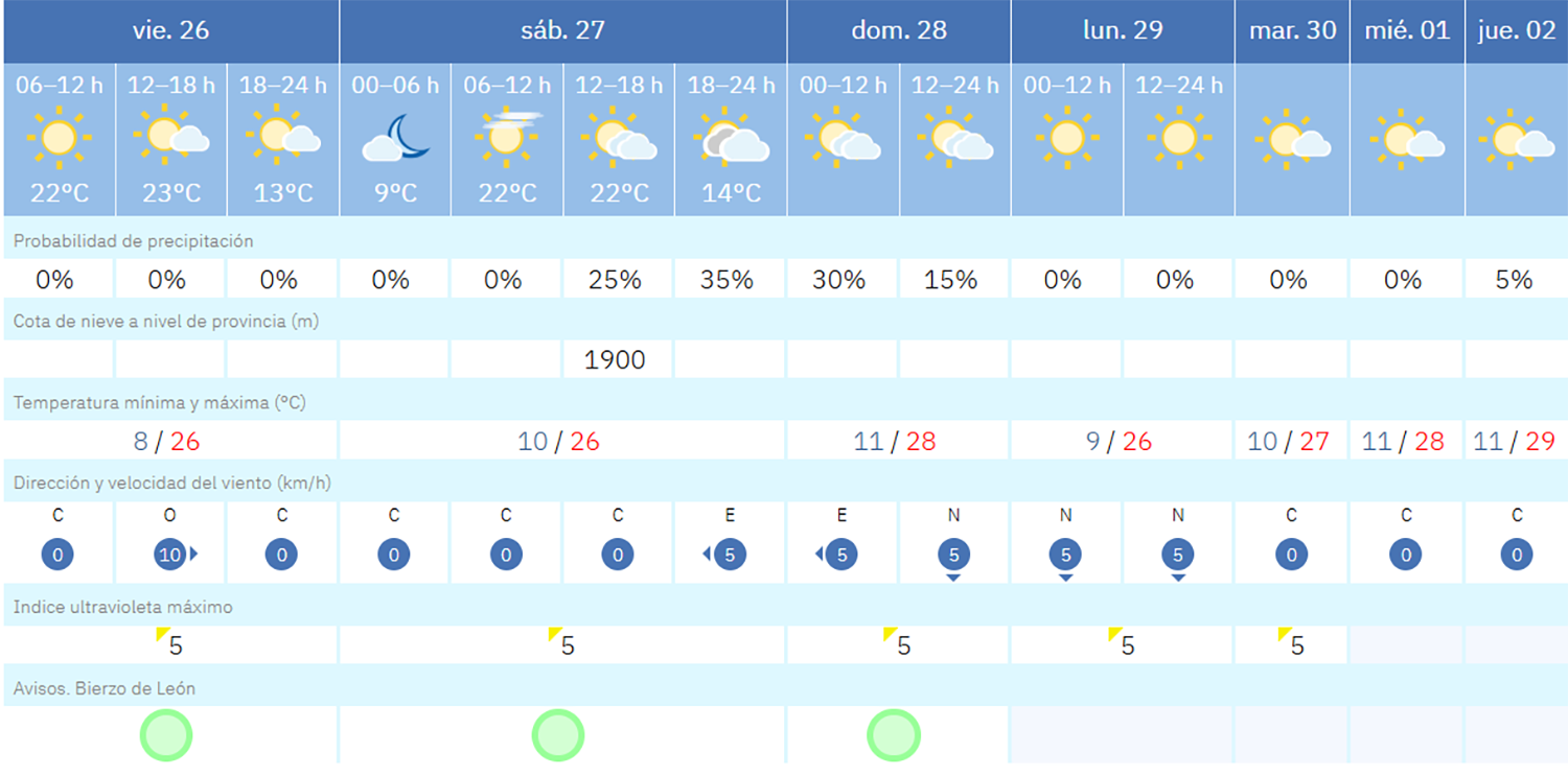 Captura de pantalla (1765)
