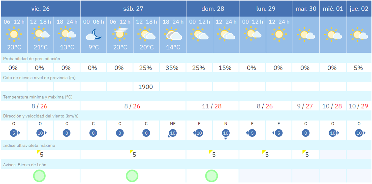 Captura de pantalla (1766)