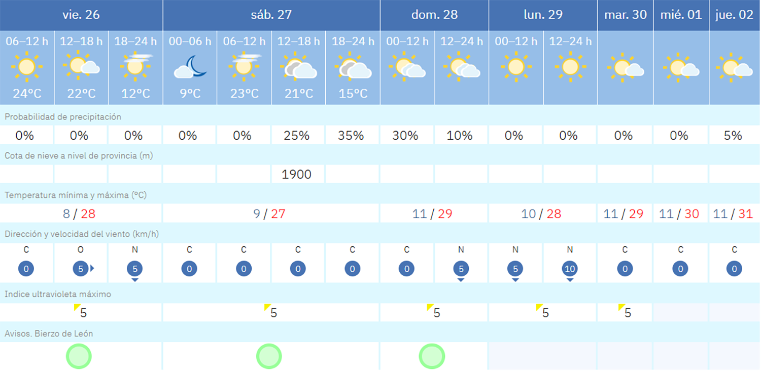 Captura de pantalla (1767)