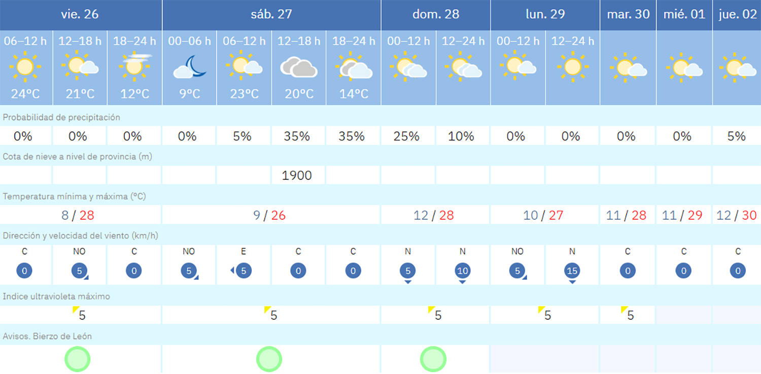 Captura de pantalla (1768)