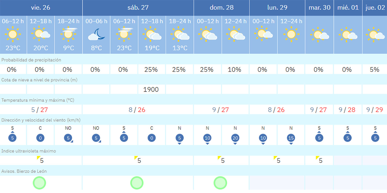 Captura de pantalla (1769)